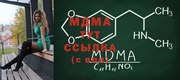 тгк Богданович